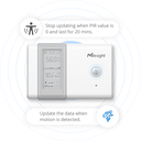 Milesight LoRaWAN Indoor Air Quality 3 in 1 Sensor (copy)