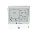 Milesight LoRaWAN Indoor Air Quality AM30x Sensor