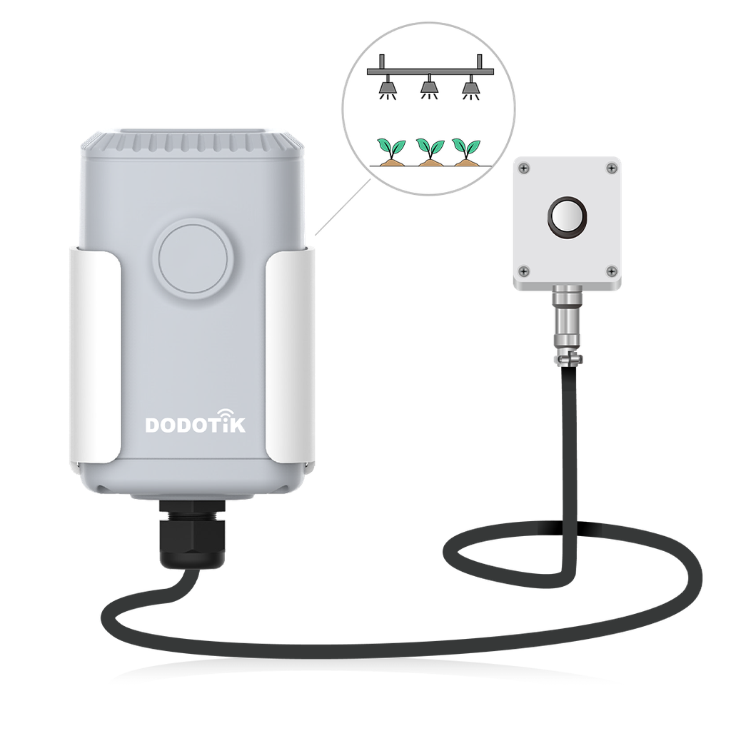 Milesight LoRaWAN Ambient Light Sensor