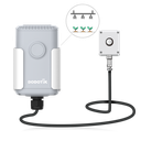 Milesight LoRaWAN Ambient Light Sensor