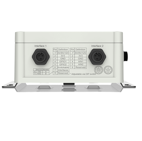 Milesight UC300 IoT Controller (copy)