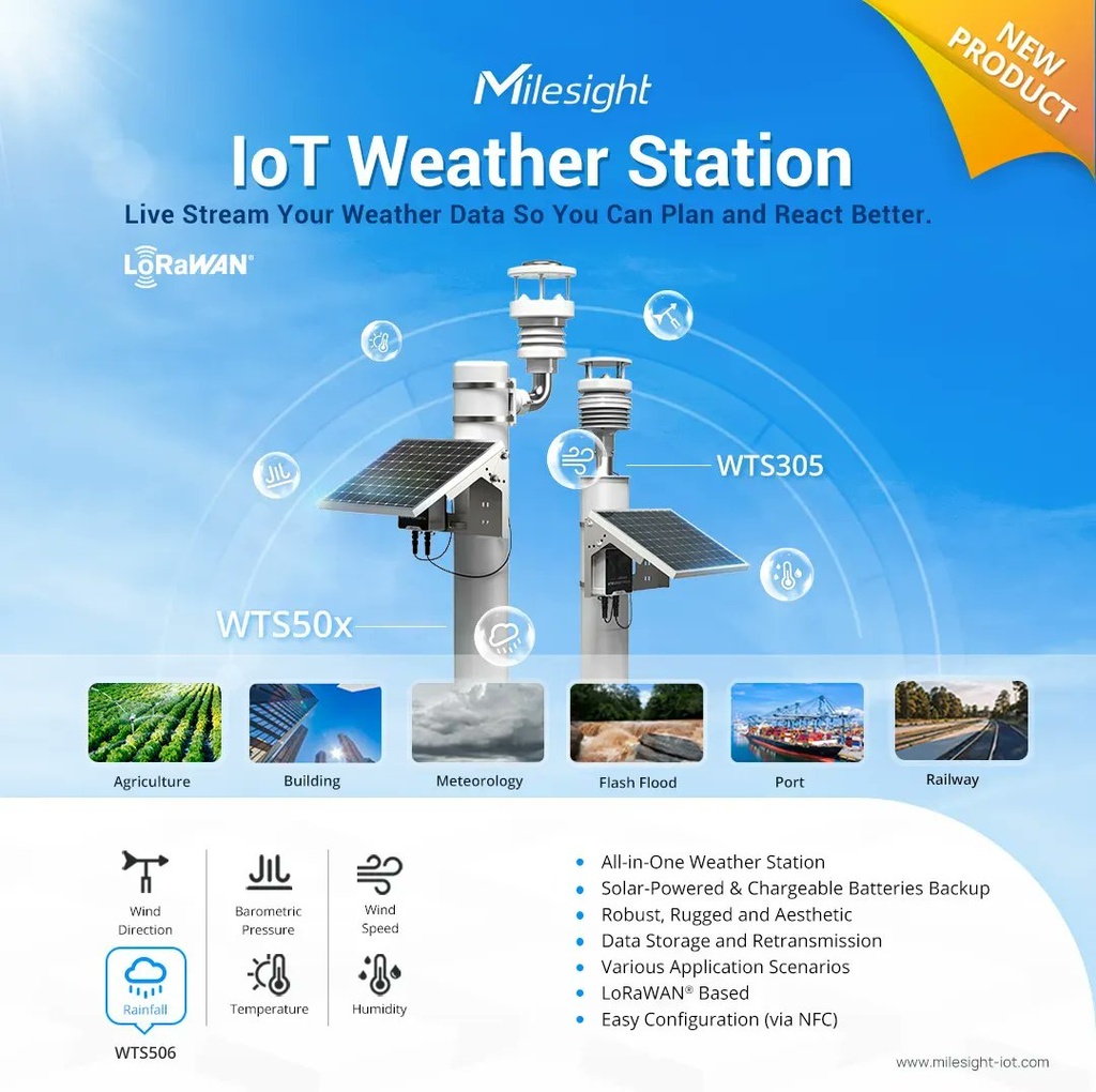 All-in-One Weather Station