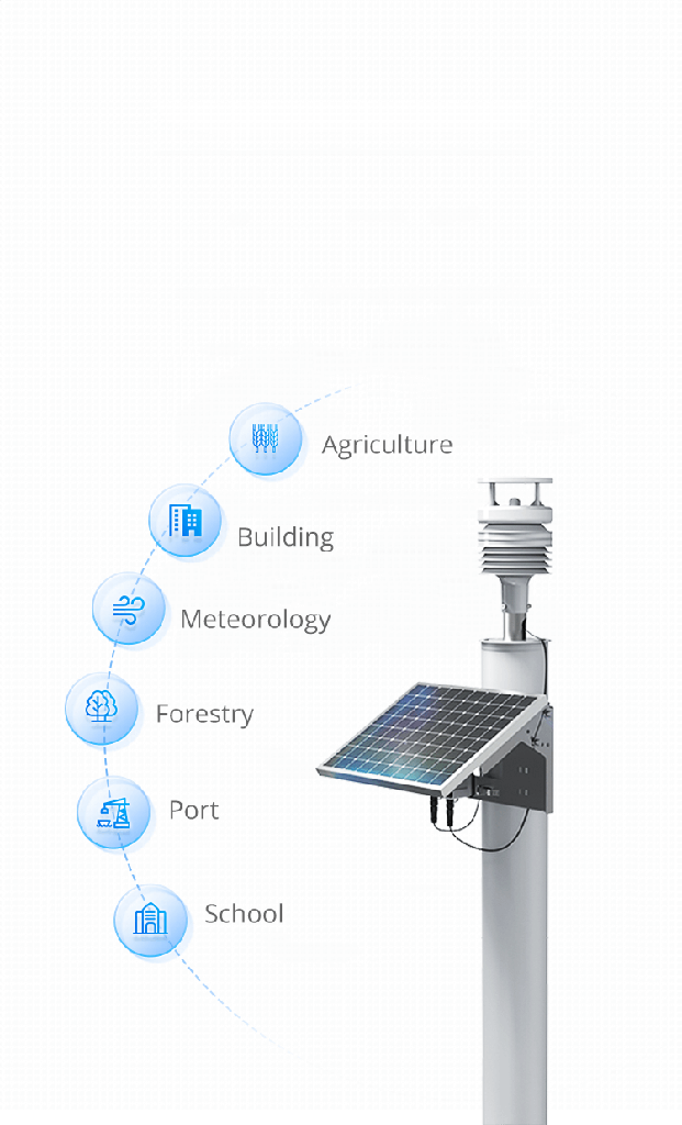 All-in-One Weather Station