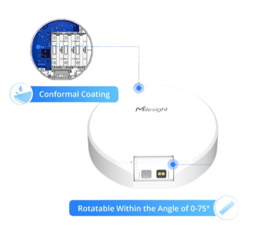 ToF and PIR Bathroom Occupancy Sensor