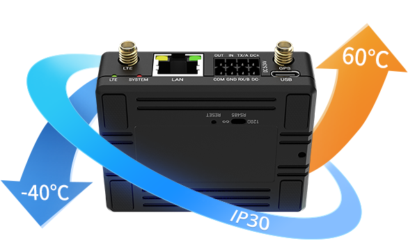 Milesight UR41 4G Industrial Cellular Router