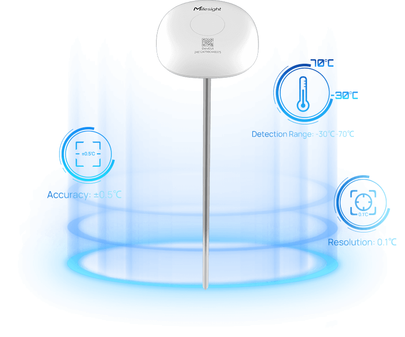 LoRaWAN Insertion Temperature Sensor