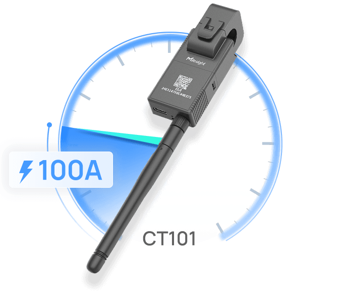 Smart Current Transformer