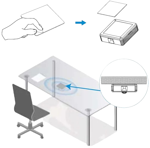 Desk & Seat Occupancy Sensor