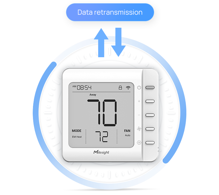 LoRaWAN Smart Thermostat