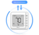 LoRaWAN Smart Thermostat