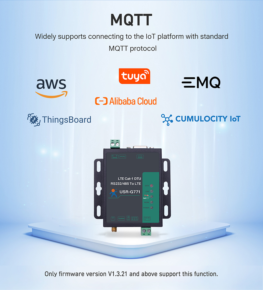 USR-N510 MQTTS H7 Version MQTT Serial RS232/RS485/RS422 to Ethernet Converter (copy)