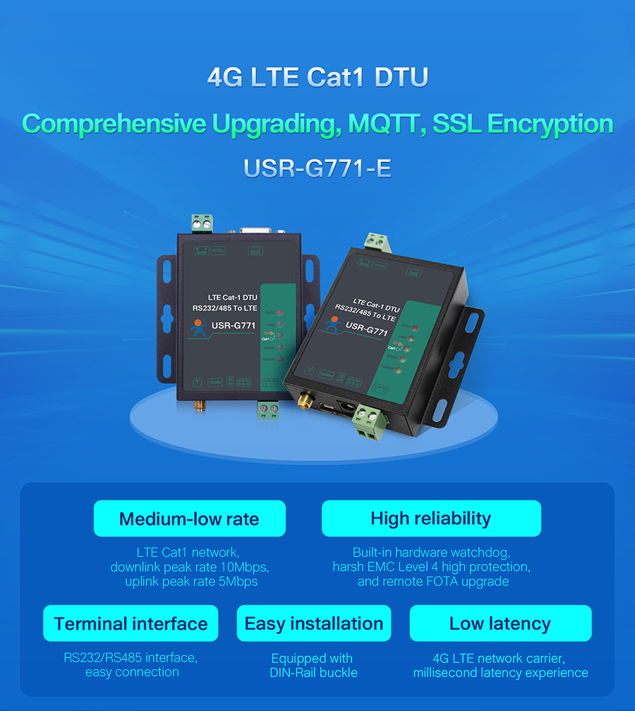 RS232/RS485 serial to cellular LTE Cat.1