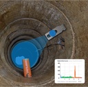 EM400-MUD Multifunctional Ultrasonic Distance Sensor