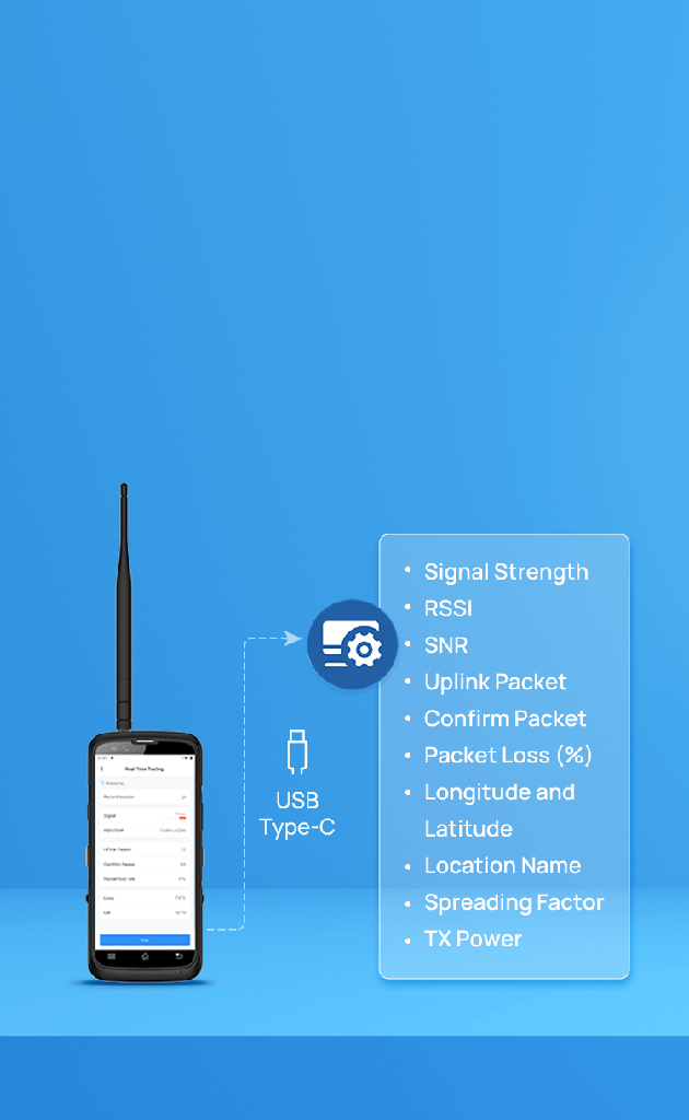 LoRaWAN® Field Tester
