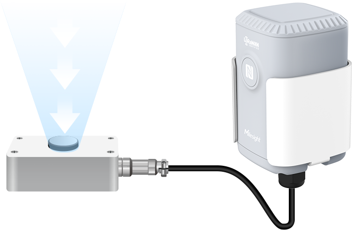 Milesight LoRaWAN Ambient Light Sensor