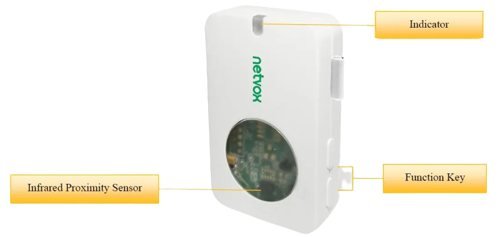 R313LA-Wireless Infrared Proximity Sensor