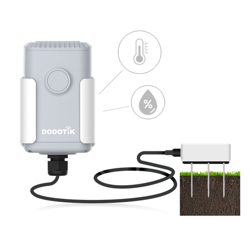 [EM500-SMTC-915M PN: MEC20] Milesight LoRaWAN Soil Sensor