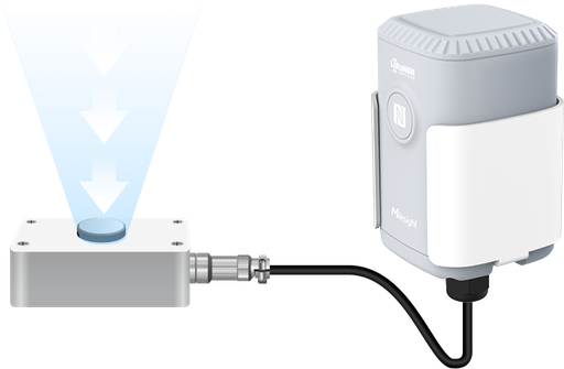 [EM500-LGT-915M PN: RY] Milesight LoRaWAN Ambient Light Sensor