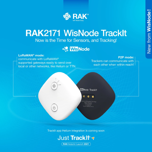 WisNode TrackIt